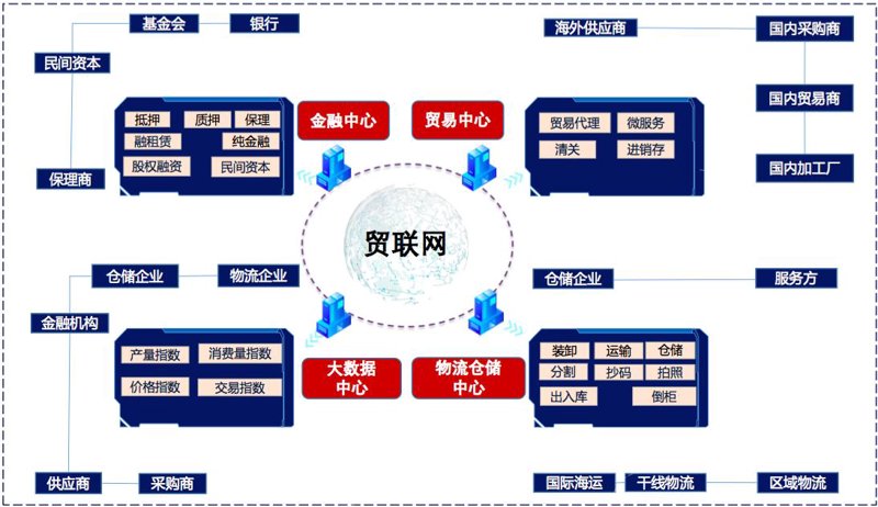 如何选择合适的海运公司进行货物运输？这是一个许多企业在面对进出口业务时都会遇到的问题。