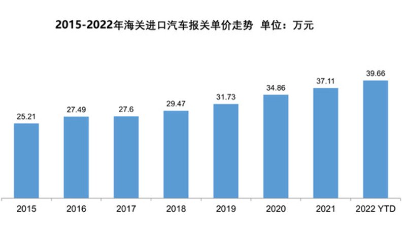 设备进口报关难吗?如何轻松搞定这一切?